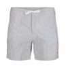 Amundsen Soak Swim Trunk M