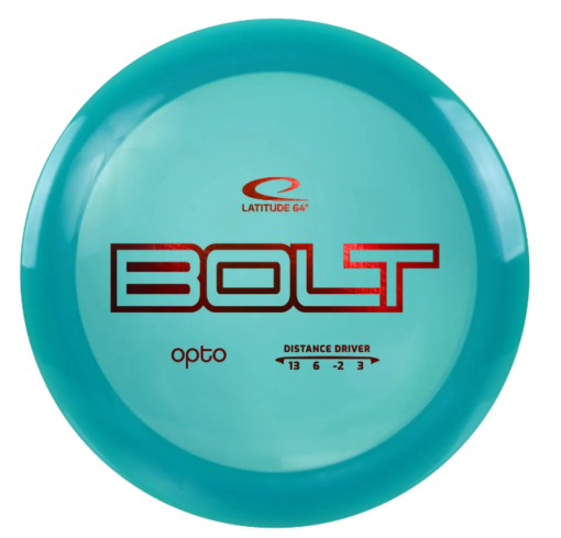 OPTO Driver Bolt 173+ "Turquoise" - Latitude 64
