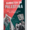 Sannheten om Palestina