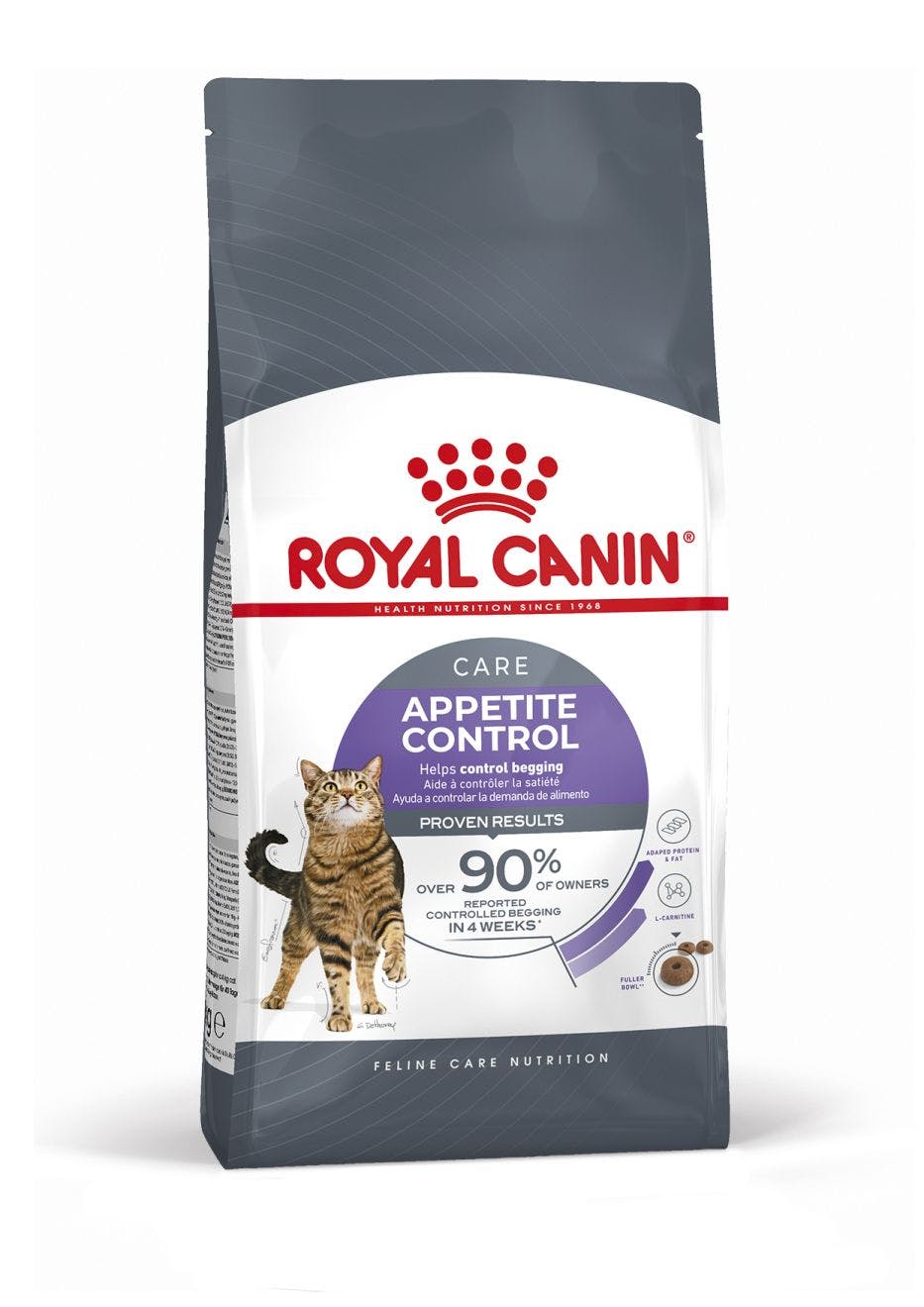 Royal Canin Appetite Control 10 kg