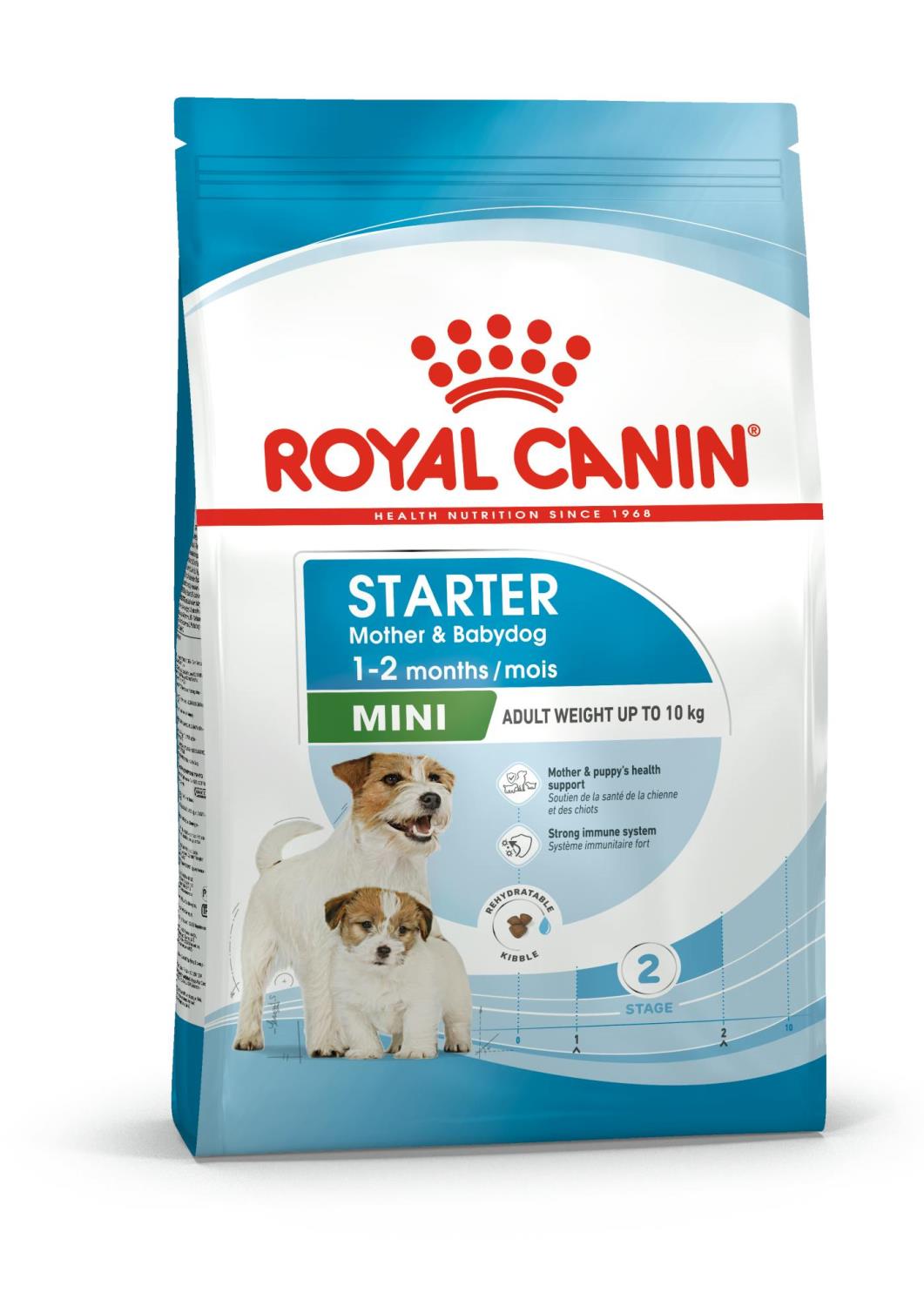 Royal Canin Mini Starter 8 kg