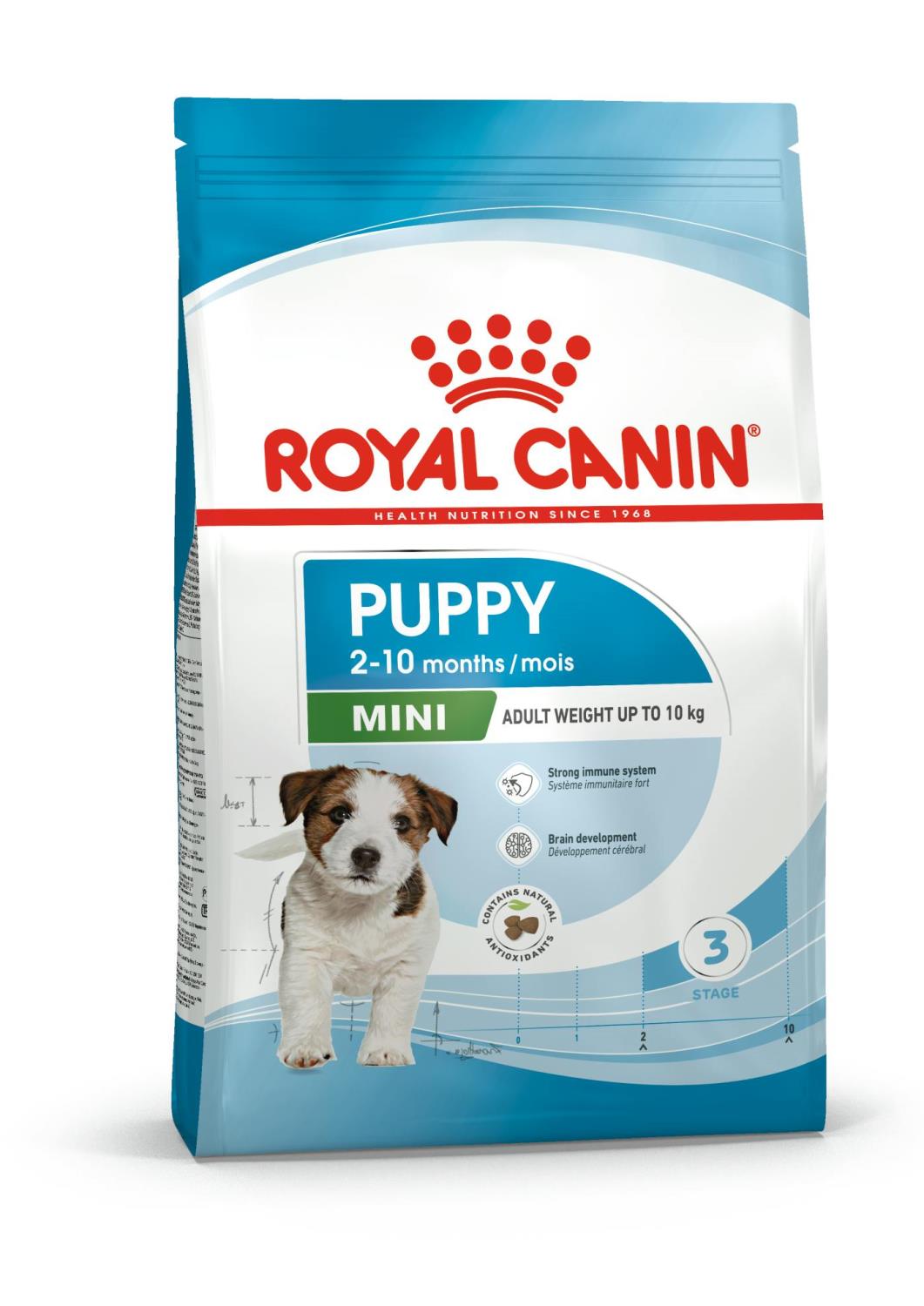 Royal Canin Mini Puppy 8kg