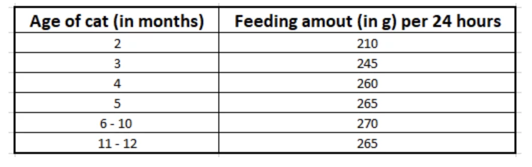 gallery-10588-for-464496