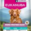EUKANUBA DailyCare Adult All Breeds Mono-Protein And 2,3 kg