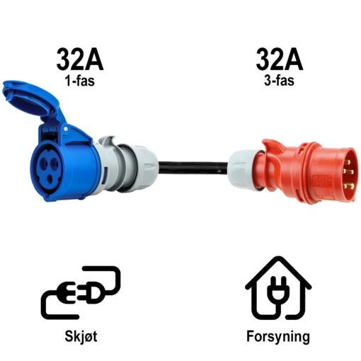 CEE blå 32A (232-6) til CEE rød 32A (432-6)