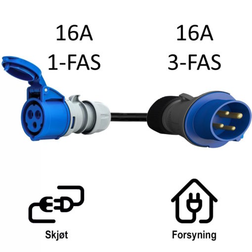 CEE blå 16A (316-6) til CEE blå 16A (216-6)