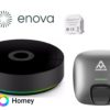 Premium smarthuspakke med Homey Pro, Charge Amps Luna og rele for VVB.