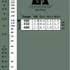 Ulfhednar miltool