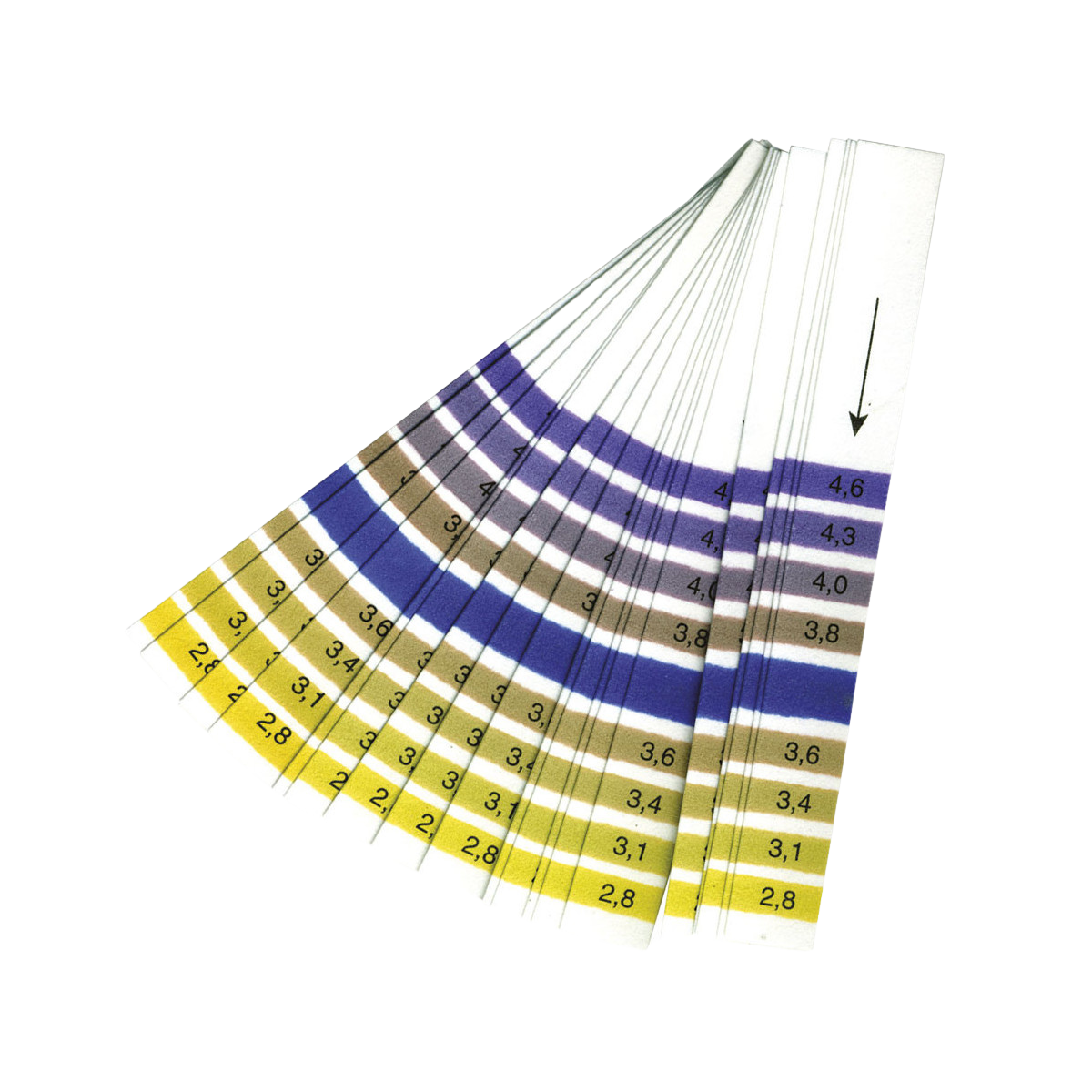 Ph-papirstrips ØL 2,8-4,6