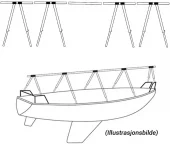1852 Dekkstativ i aluminium m/bag 12 m