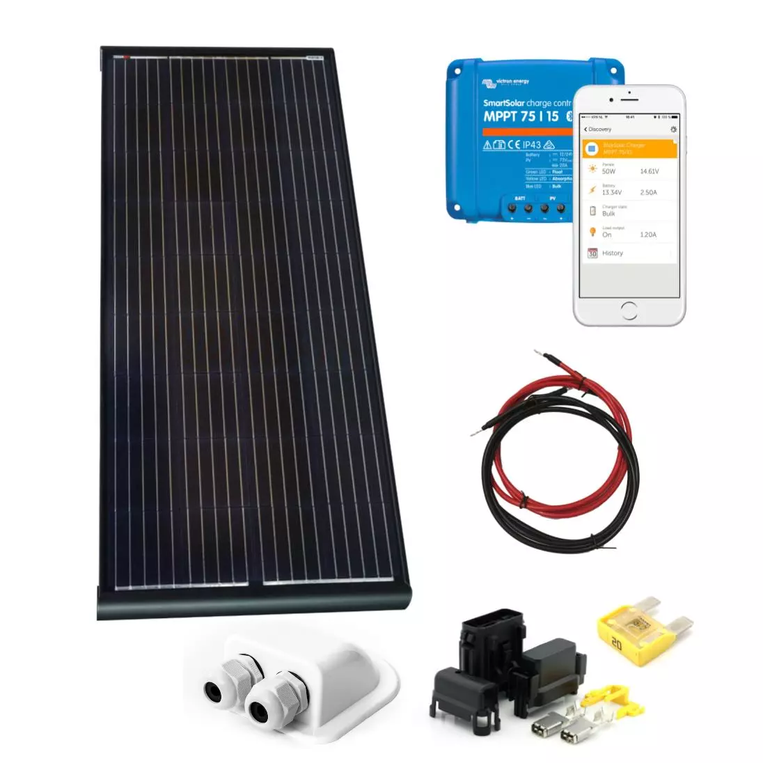 SKANBATT Solcellepakke - 200w Rammepanel (Aero) - Victron MPPT 15A