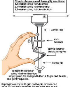 Gullsweep Retainer Kit