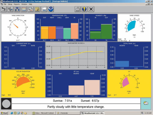 Davis WeatherLink ekstra linsens, Windows