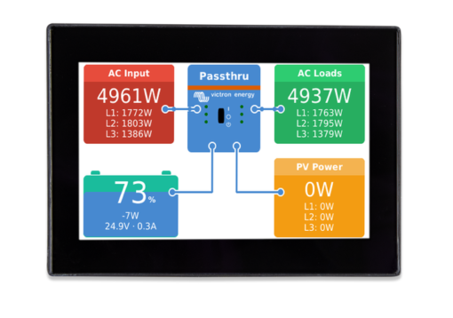 VICTRON CANvu GX System controller