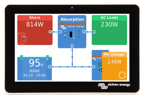 VICTRON GX Touch 50