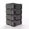 SKANBATT Rackfester for inntil 4x 3U Skanbatt rack batterier (1sett)