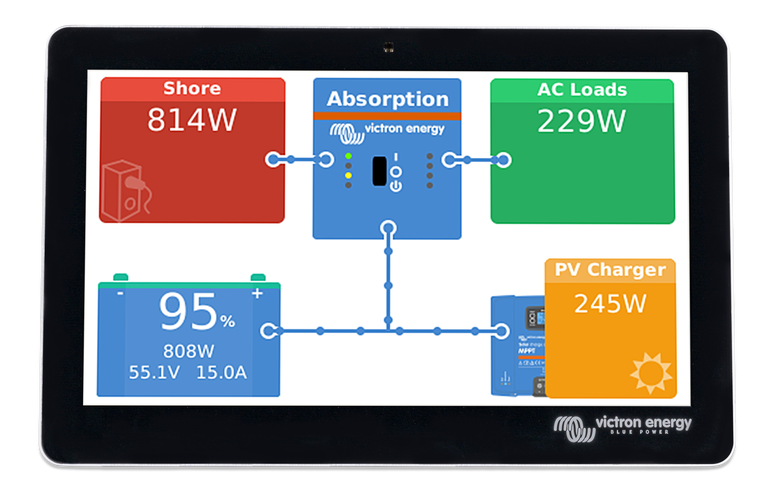 VICTRON GX Touch 70