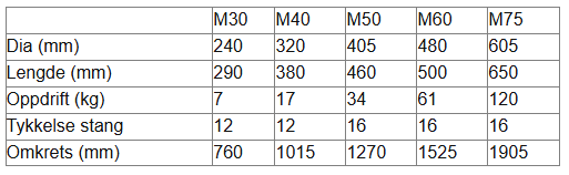 gallery-1145-for-BA322102