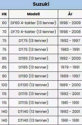 gallery-1173-for-TE4411-130-19