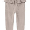 Nara Pant, Etherea