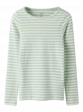 NKFsuraja top, Aqua Foam