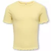 KMGtrinny top, Sunlight