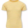 KOGcharlotte stripe, Sunligth