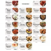 Merkelapper til tapas