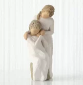 Loving My Mother