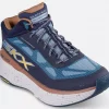 Skechers Max Cushioning Suspension Blå