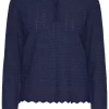 Pulz Sara Knit Genser med krave