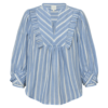 Lilly Blouse Aqua