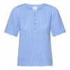 Esmaralda Pullover - Light Blue