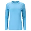 Aclima  Warmwool Crewneck W´S, niagara