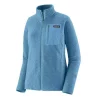 Patagonia  W´S R1 Air Jkt