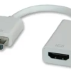 ROLINE Displayport HDMI