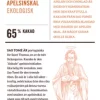 Malmö Appelsinskal 65% 80g
