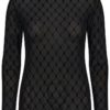Hype The Deatil - Mesh Blouse