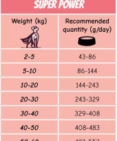 gallery-631-for-7350040129944