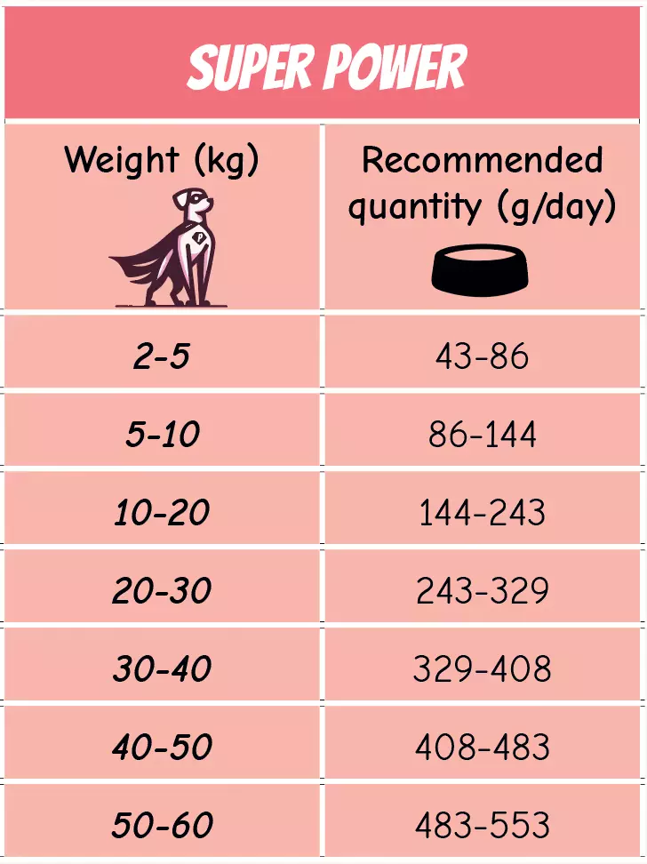 gallery-631-for-7350040129944