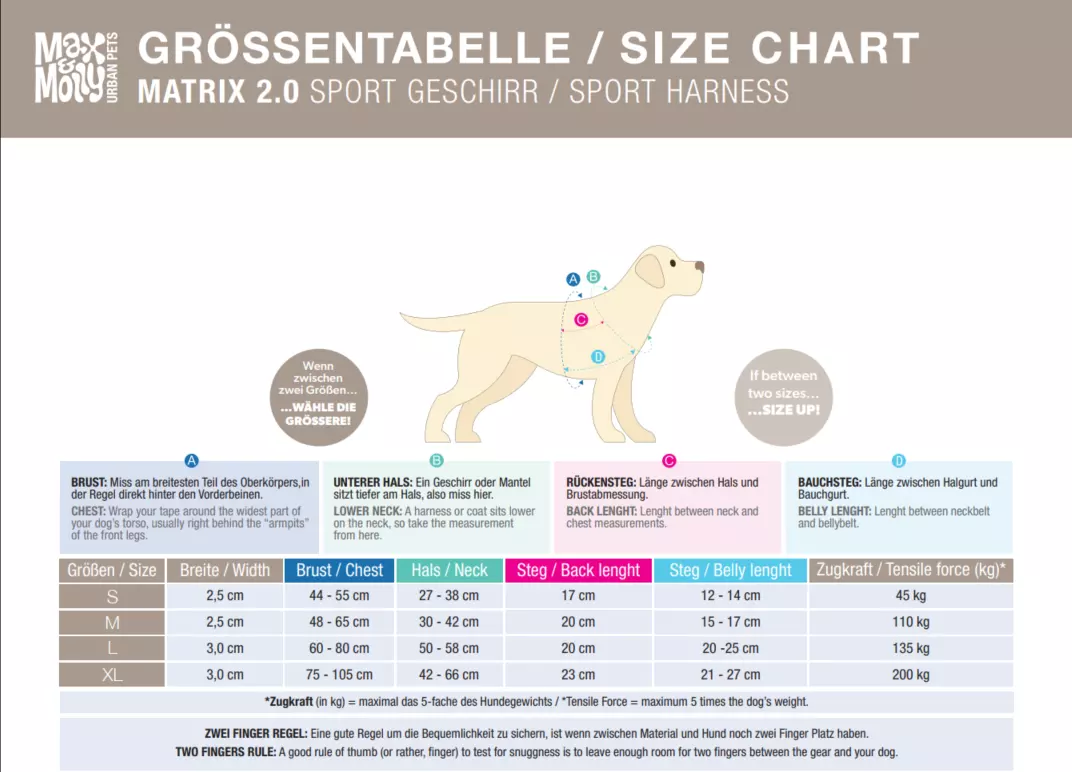 Størrelsesguide for Max & Molly Sport sele