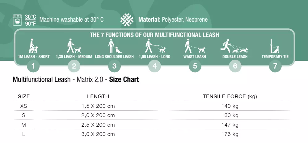 Størrelsesguide for Max & Molly Matrix Multi Leash