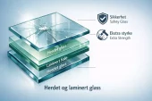 Glass 400x770mm 44.2 (8,76) klart herdet og laminert ESG/ VSG pr stk