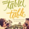 From Tablet to Table - Where Community Is Found and Identity Is Formed