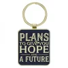 Nøkkelring, Plans to Give You Hope (KRG 033)