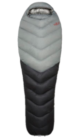 Mythic Ultra 360 Cloud/Graphene Left Zip