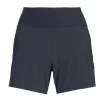 Momentum Shorts Wmns