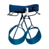 Solution Harness