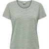 JDY Sissy S/S O-neck Top JRS, grønn/hvit stripete