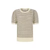 Soft Rebels Mayan Knit, mønstret